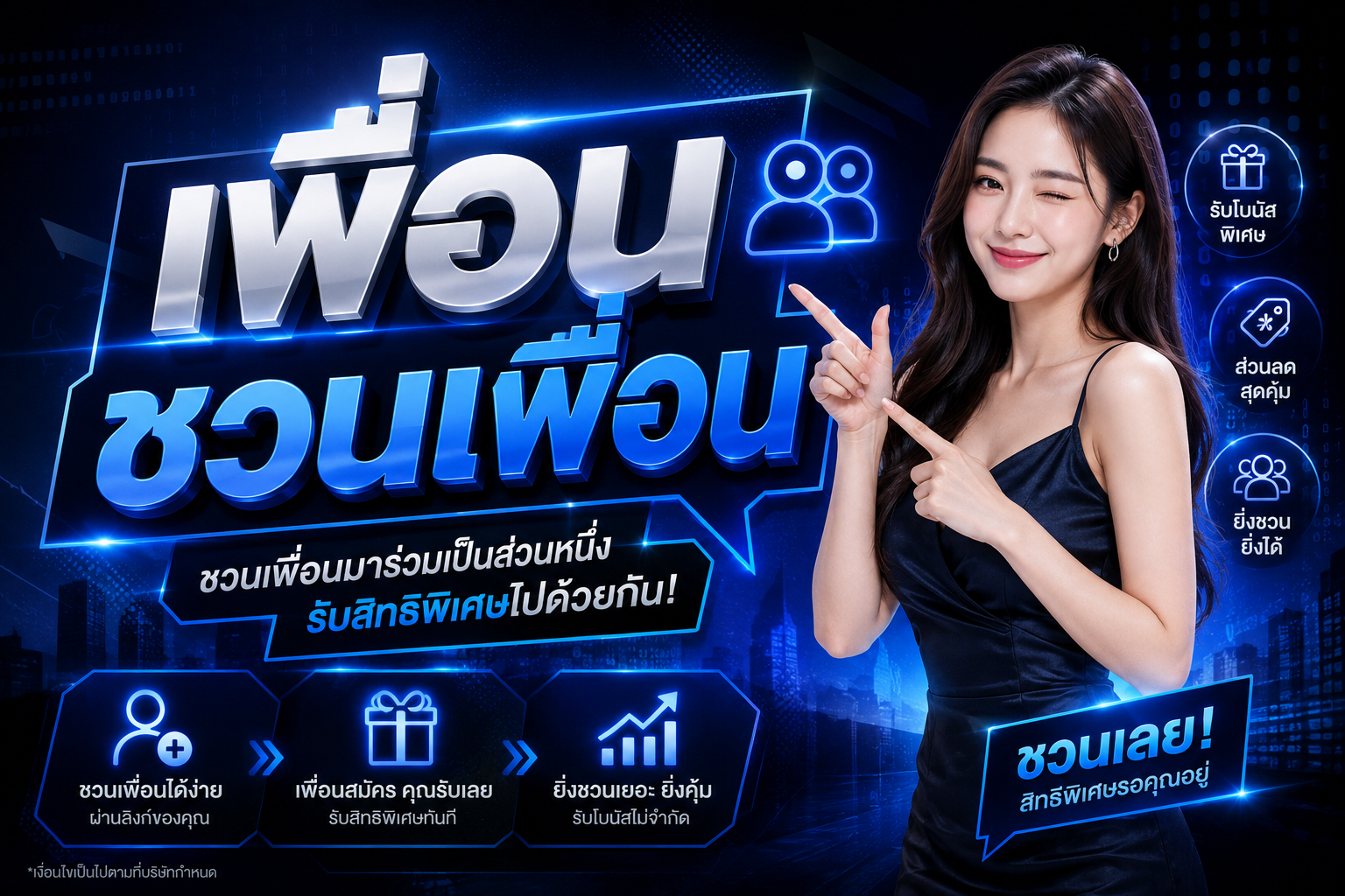 โปรโมชั่น MAJORWINZ168